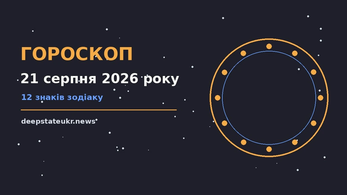 Гороскоп на 21 серпня 2026 року, затишний ранок із чашкою чаю та нотатником