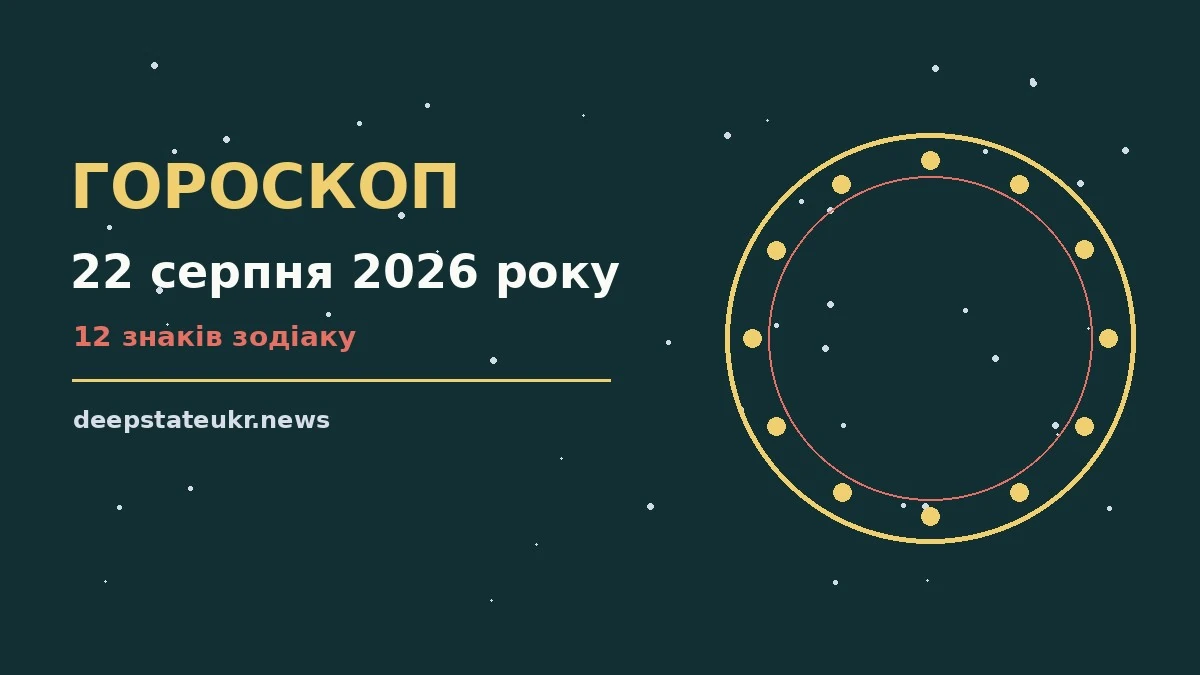 Зоряне небо над містом у м'яких фіолетово-блакитних тонах як символ вечірнього гороскопу на 22 серпня