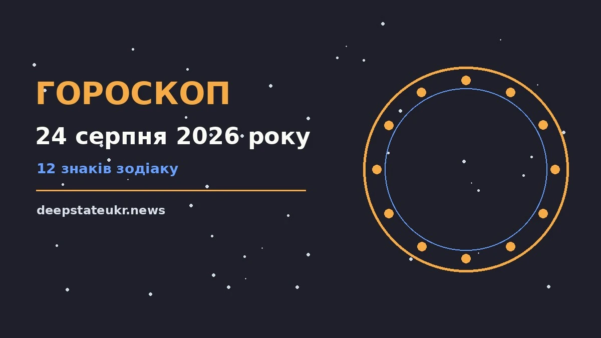 Щоденний гороскоп на 24 серпня 2026 року: нотатник, ручка та кава на робочому столі