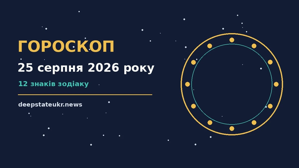 Гороскоп на 25 серпня 2026 року: прогноз для всіх знаків для кар’єри та особистих планів