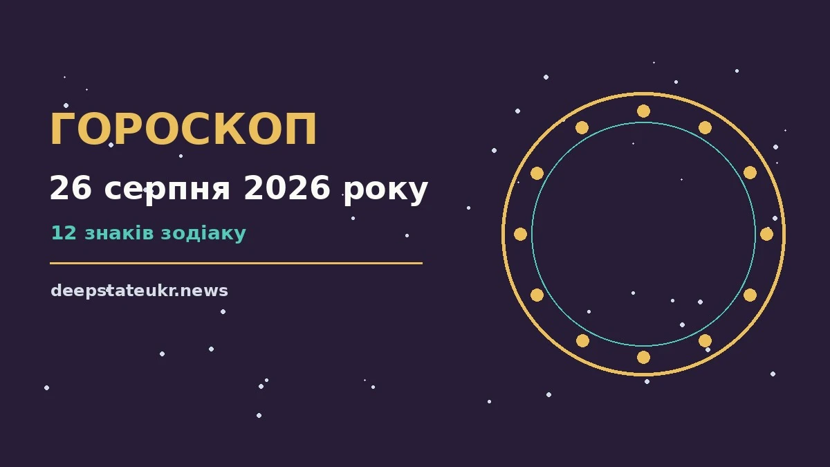Гороскоп на 26 серпня 2026 року: прогноз для всіх знаків для кар’єри та особистих планів