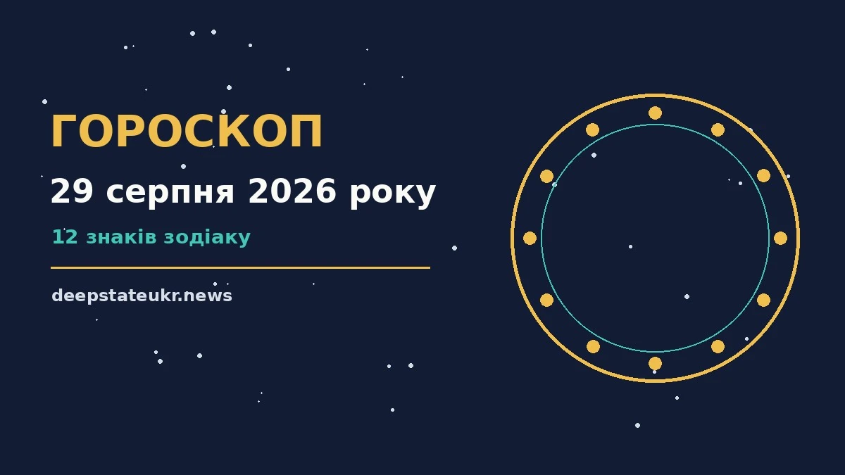 Зоряне небо у суботу, 29 серпня 2026 року, як символ щоденного гороскопу
