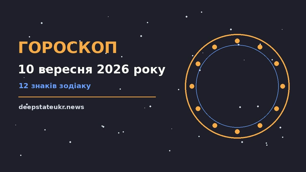 Гороскоп на 10 вересня 2026 року: прогноз для всіх знаків для кар’єри та особистих планів