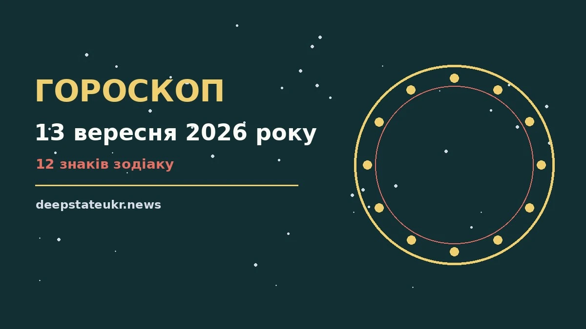 Гороскоп на 13 вересня 2026 року: затишний ранковий стіл із чашкою чаю, нотатником та свічкою, що символізує спокійний початок недільного дня.